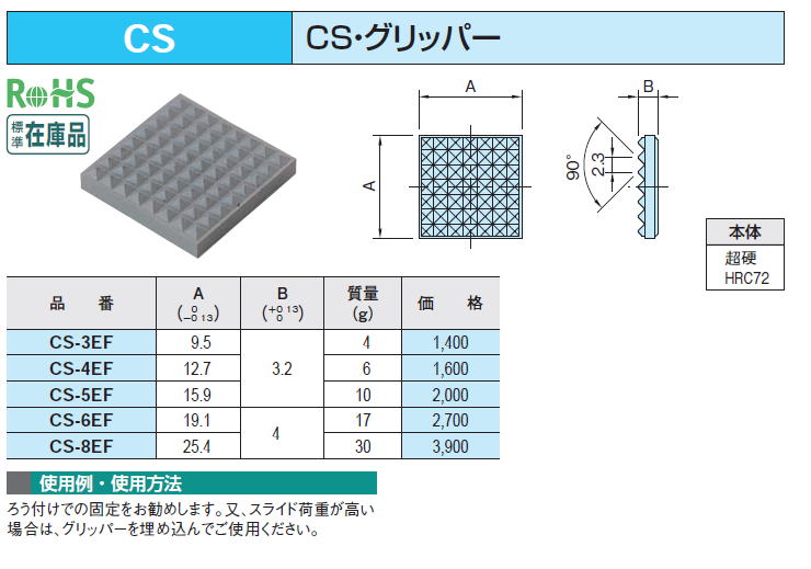 CS CSEObp[