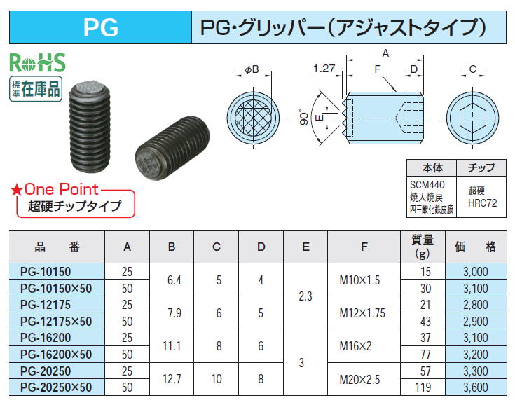 PGEObp[iAWXg^Cvj