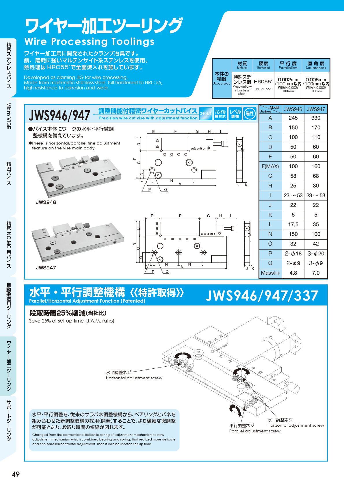 J.A.M,日本オートマチックマシン ワイヤー加工ツーリング　Precision wire cut vise with adjustment function