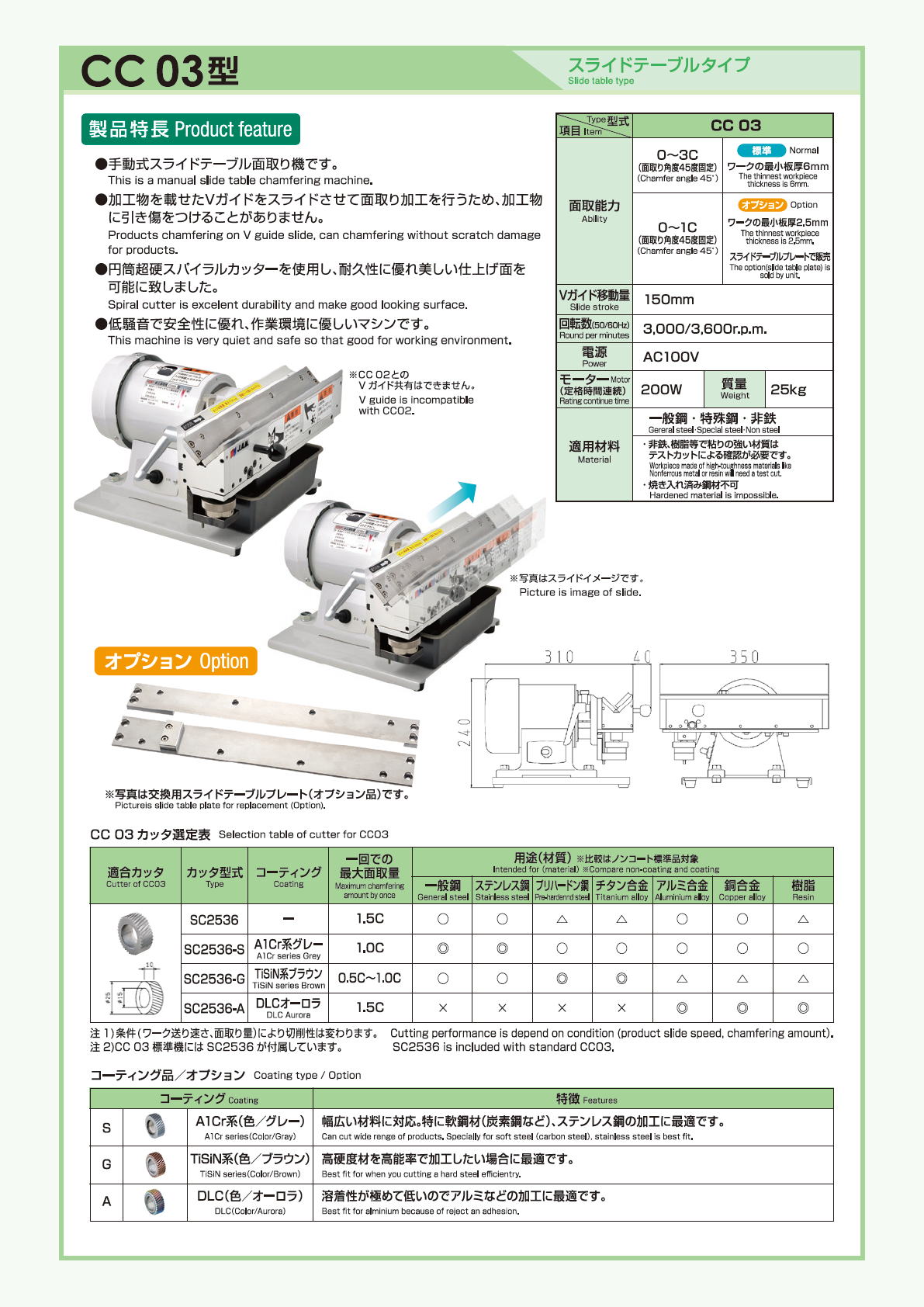 J.A.M,日本オートマチックマシン　面取機　CC03型　スライドテーブルタイプ
