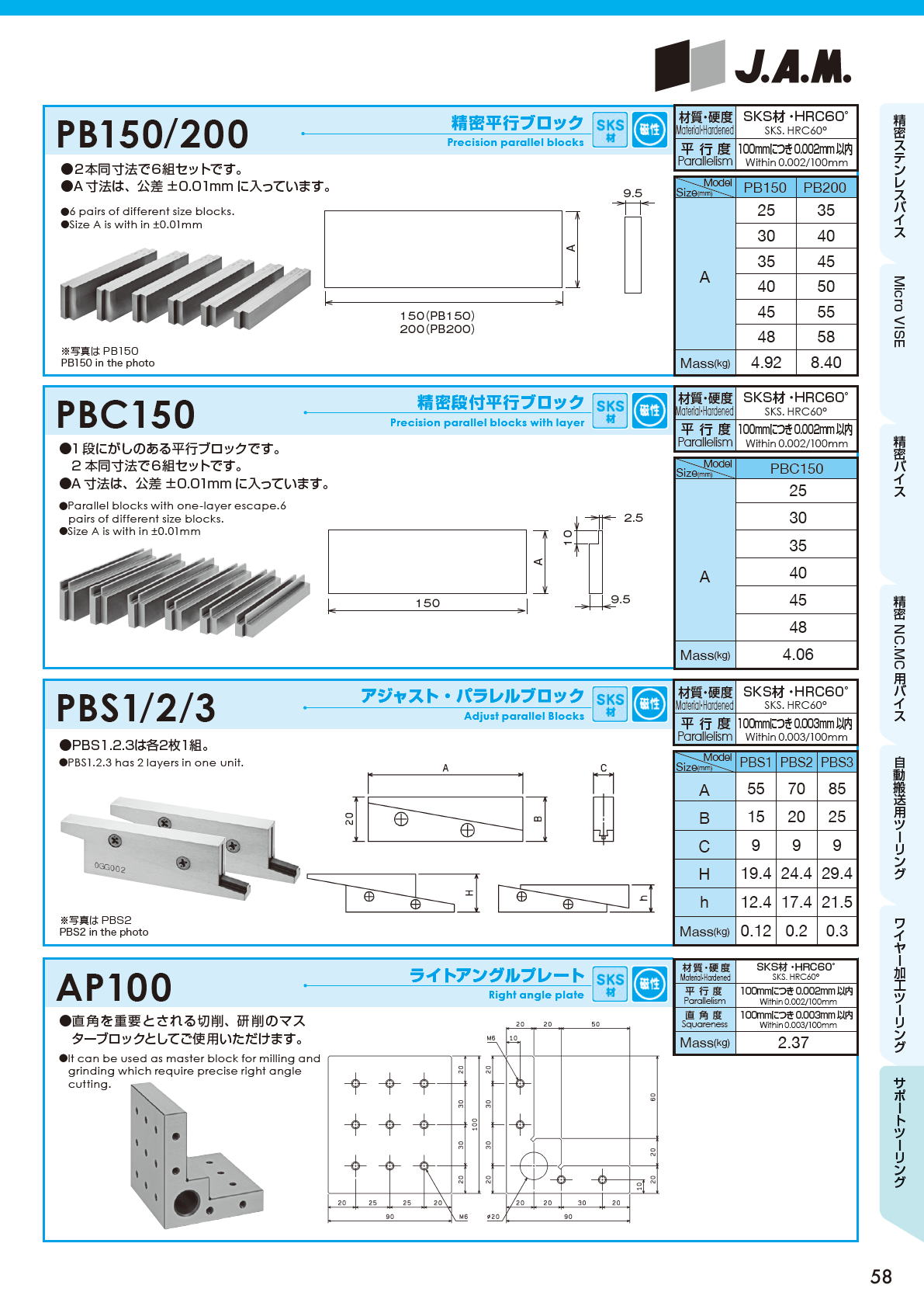 J.A.M,日本オートマチックマシン サポートツーリング　Support toolings　サインバーシリーズ