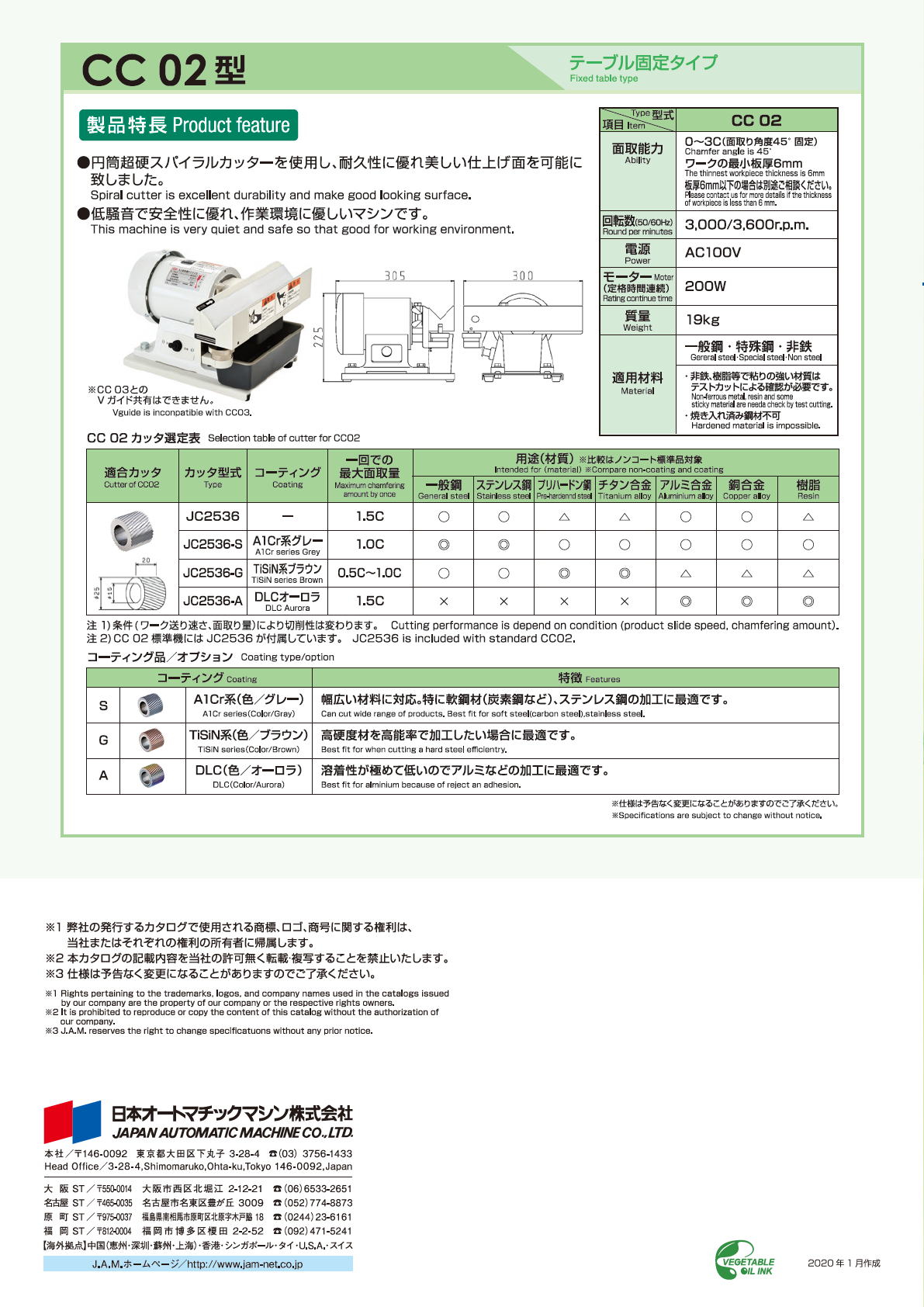 J.A.M,日本オートマチックマシン　面取機　CC02型　テーブル固定タイプ