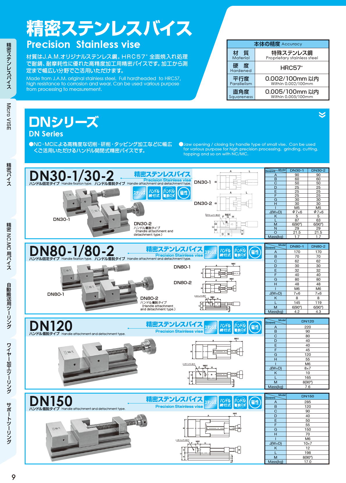 J.A.M,日本オートマチックマシン　精密バイス　Precision vise　精密ステンレスバイス　DNシリーズ