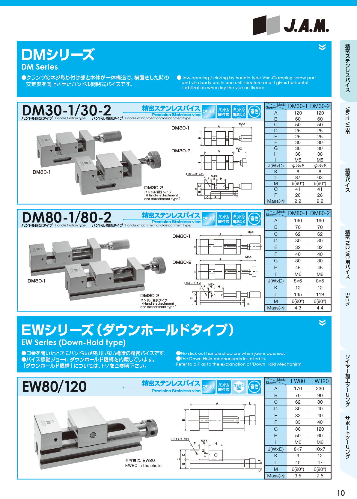 J.A.M,日本オートマチックマシン　精密バイス　Precision vise　精密ステンレスバイス　DMシリーズ/EWシリーズ（ダウンホールドタイプ）