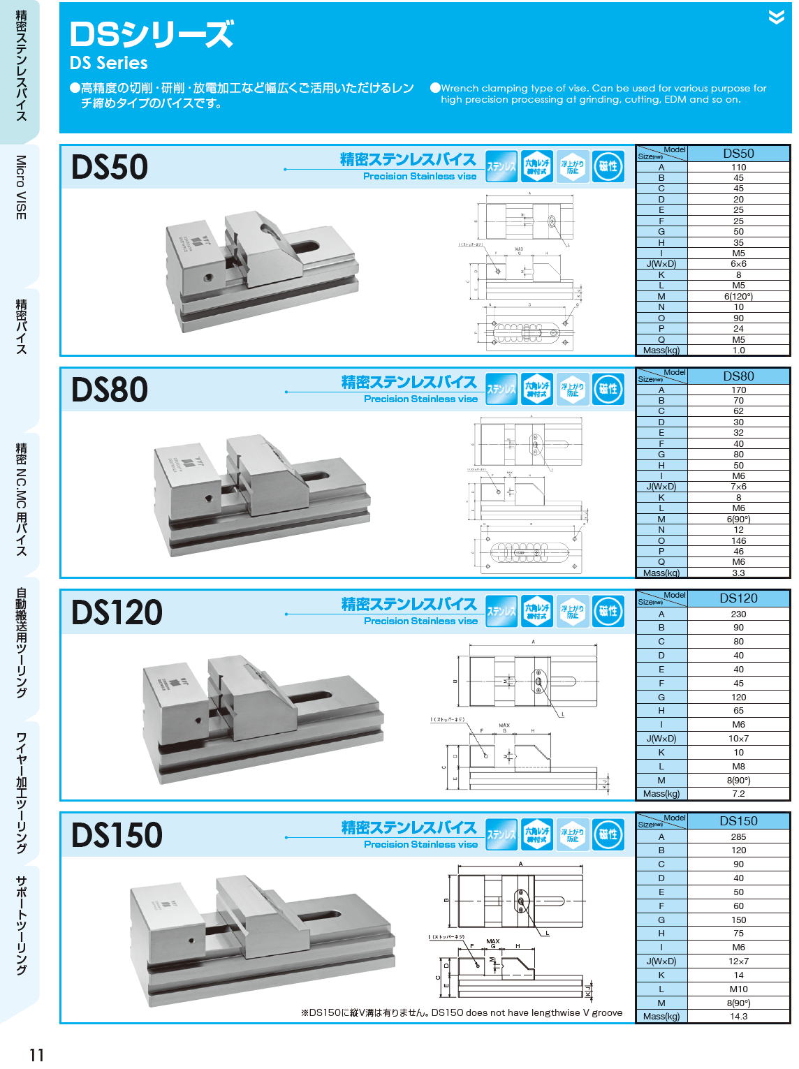 J.A.M,日本オートマチックマシン　精密バイス　Precision vise　精密ステンレスバイス　DSシリーズ