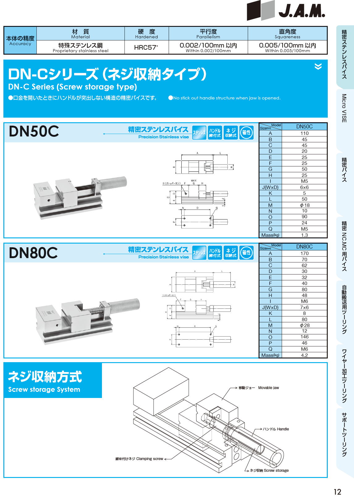 J.A.M,日本オートマチックマシン　精密バイス　Precision vise　精密ステンレスバイス　DSシリーズ