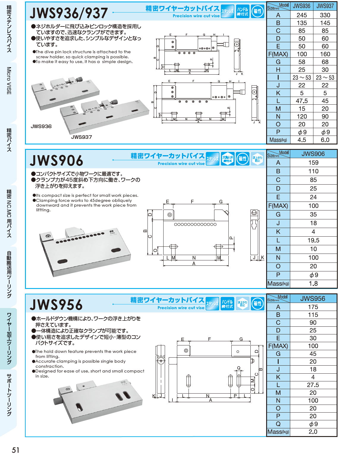 J.A.M,日本オートマチックマシン ワイヤー加工ツーリング　Precision wire cut vise with adjustment function