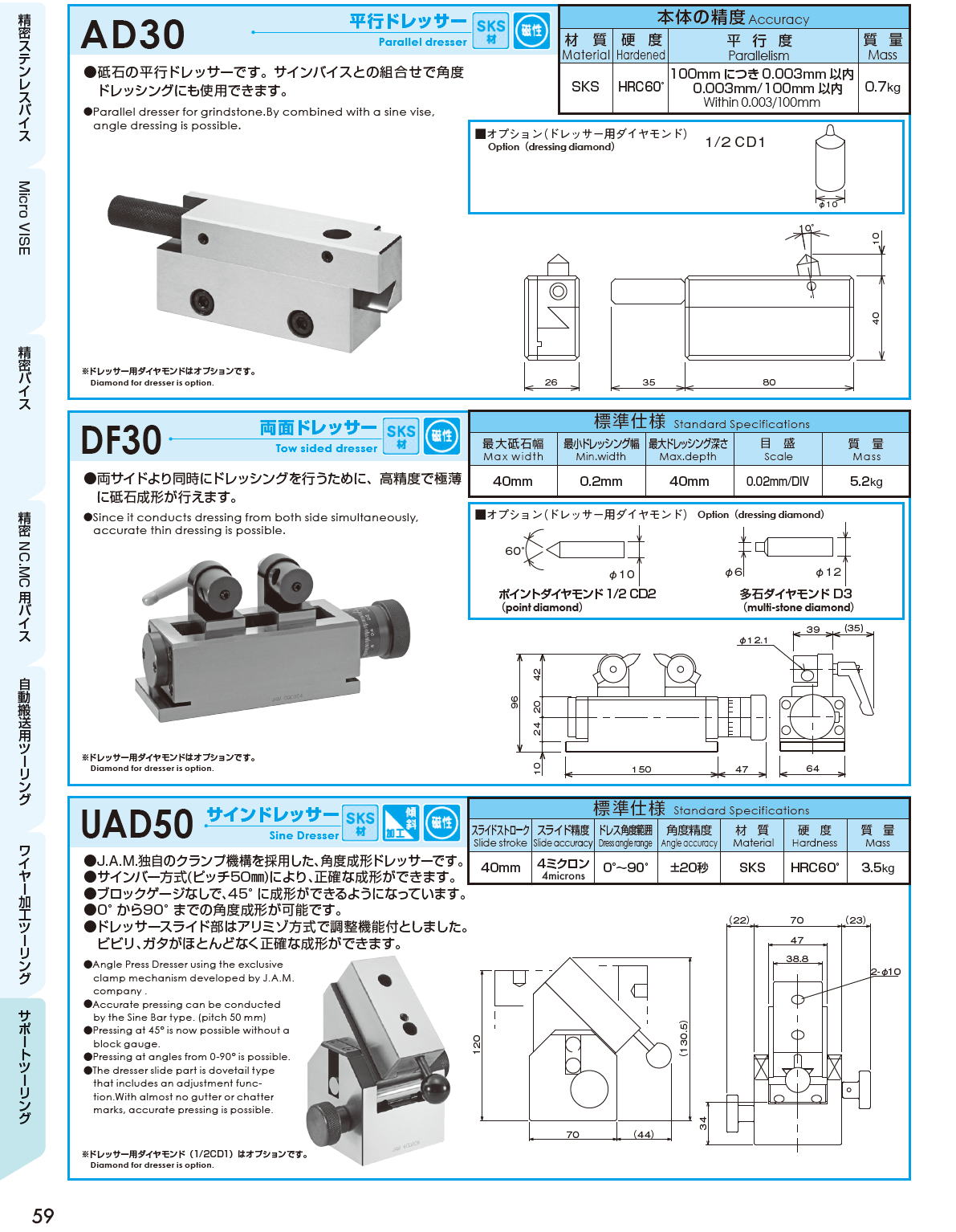 J.A.M,日本オートマチックマシン サポートツーリング　Support toolings　サインバーシリーズ