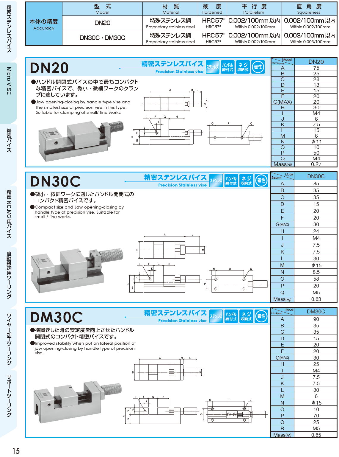 J.A.M,日本オートマチックマシン　Micro Vice　マイクロバイス