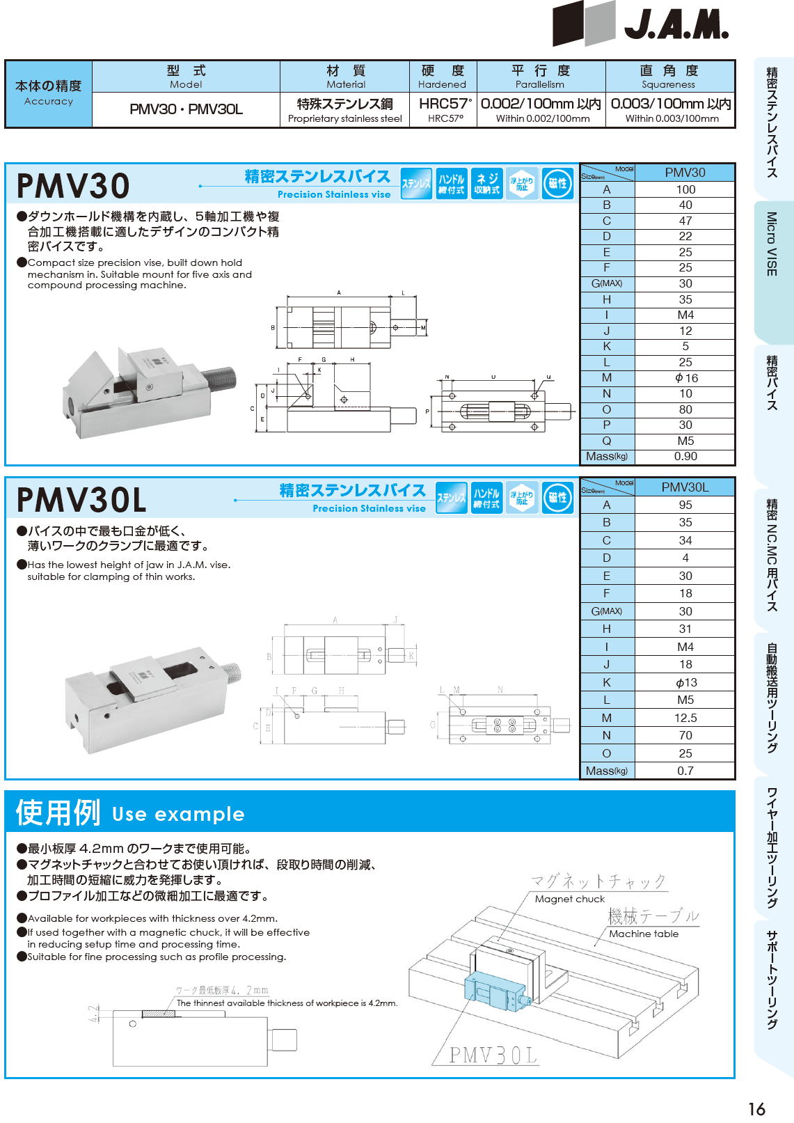 J.A.M,日本オートマチックマシン　Micro Vice　マイクロバイス