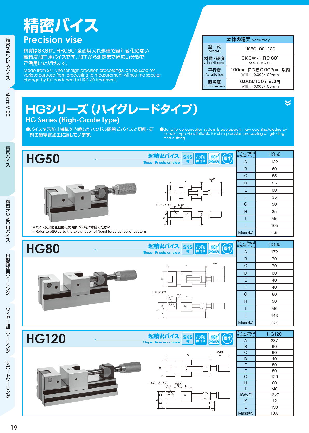 J.A.M,日本オートマチックマシン　精密バイス　Precision vise