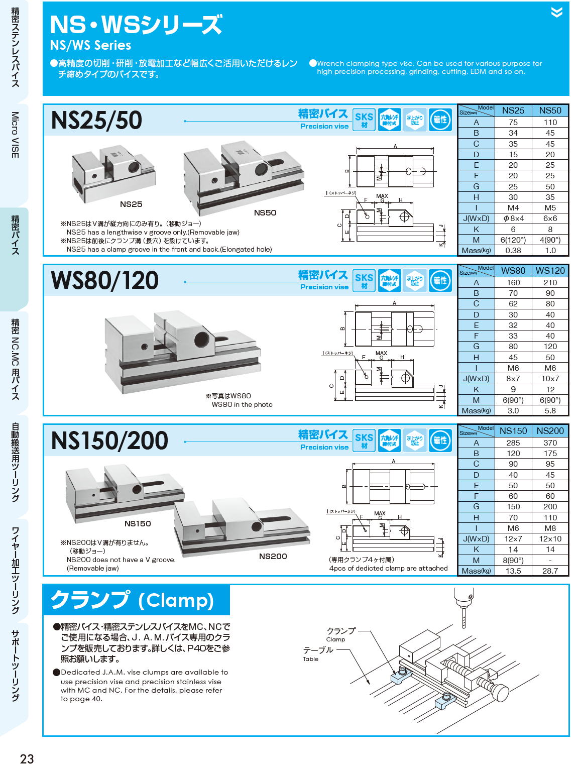 J.A.M,日本オートマチックマシン　精密バイス　Precision vise