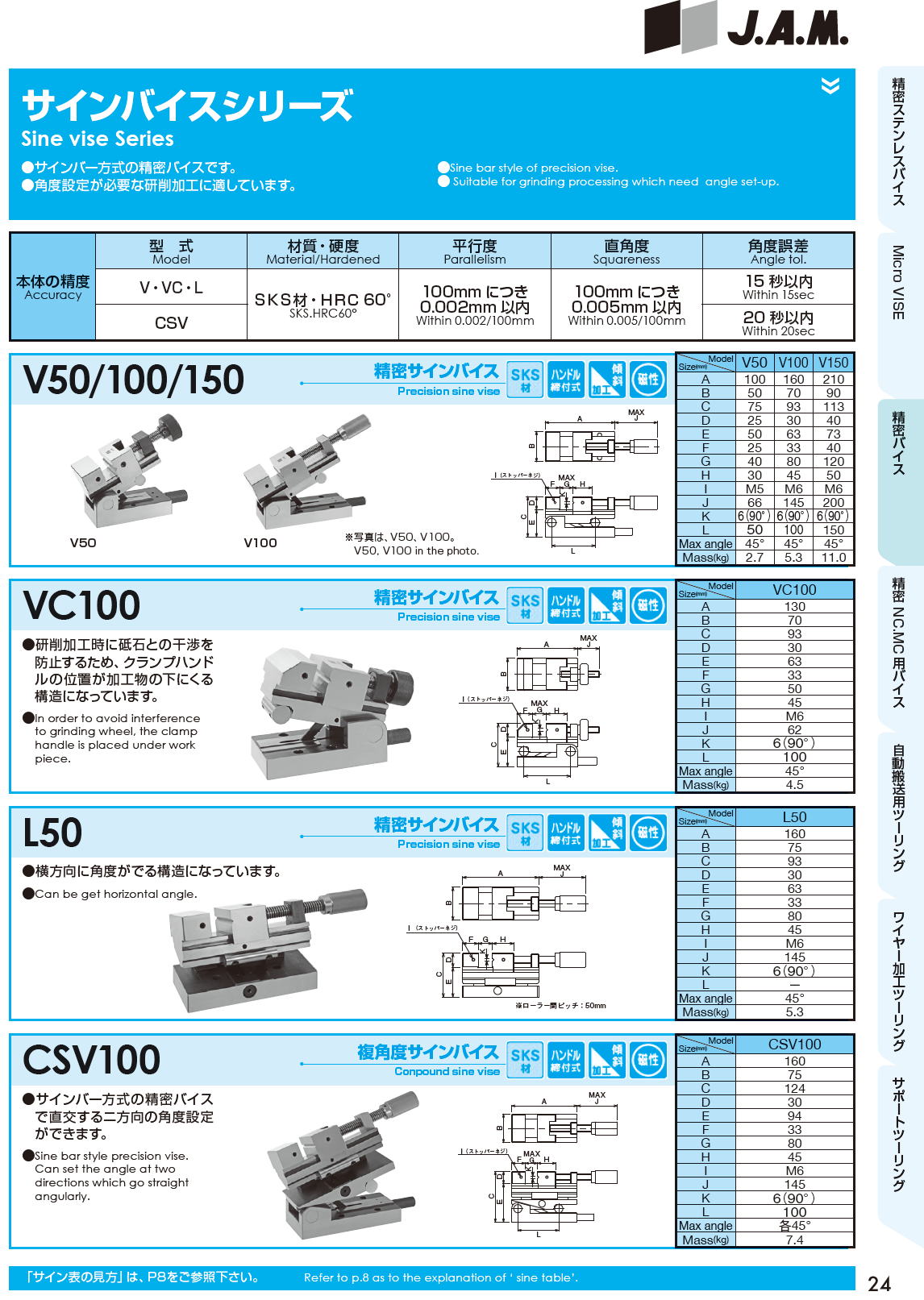 J.A.M,日本オートマチックマシン　精密バイス　Precision vise