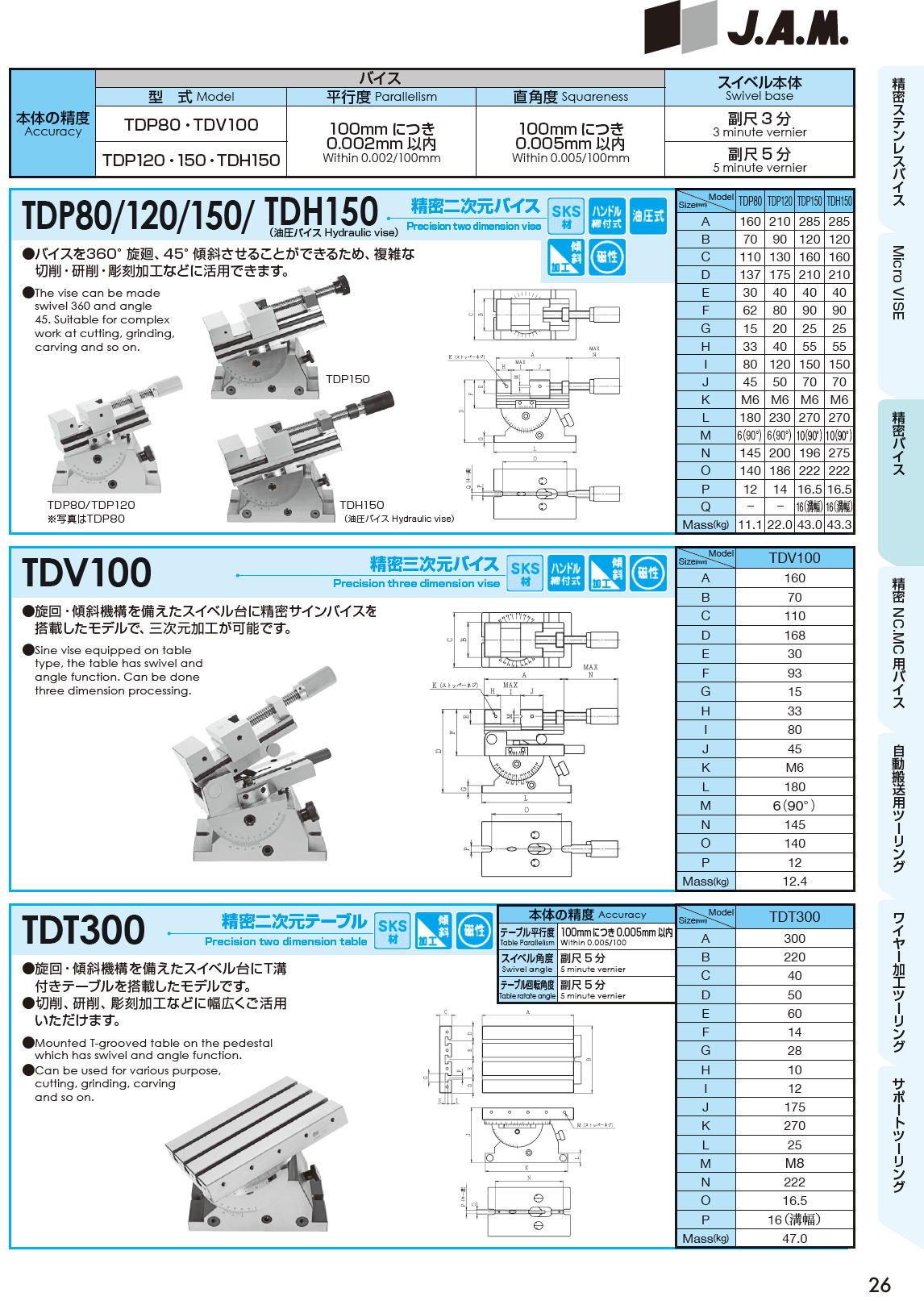 J.A.M,日本オートマチックマシン　精密バイス　Precision vise