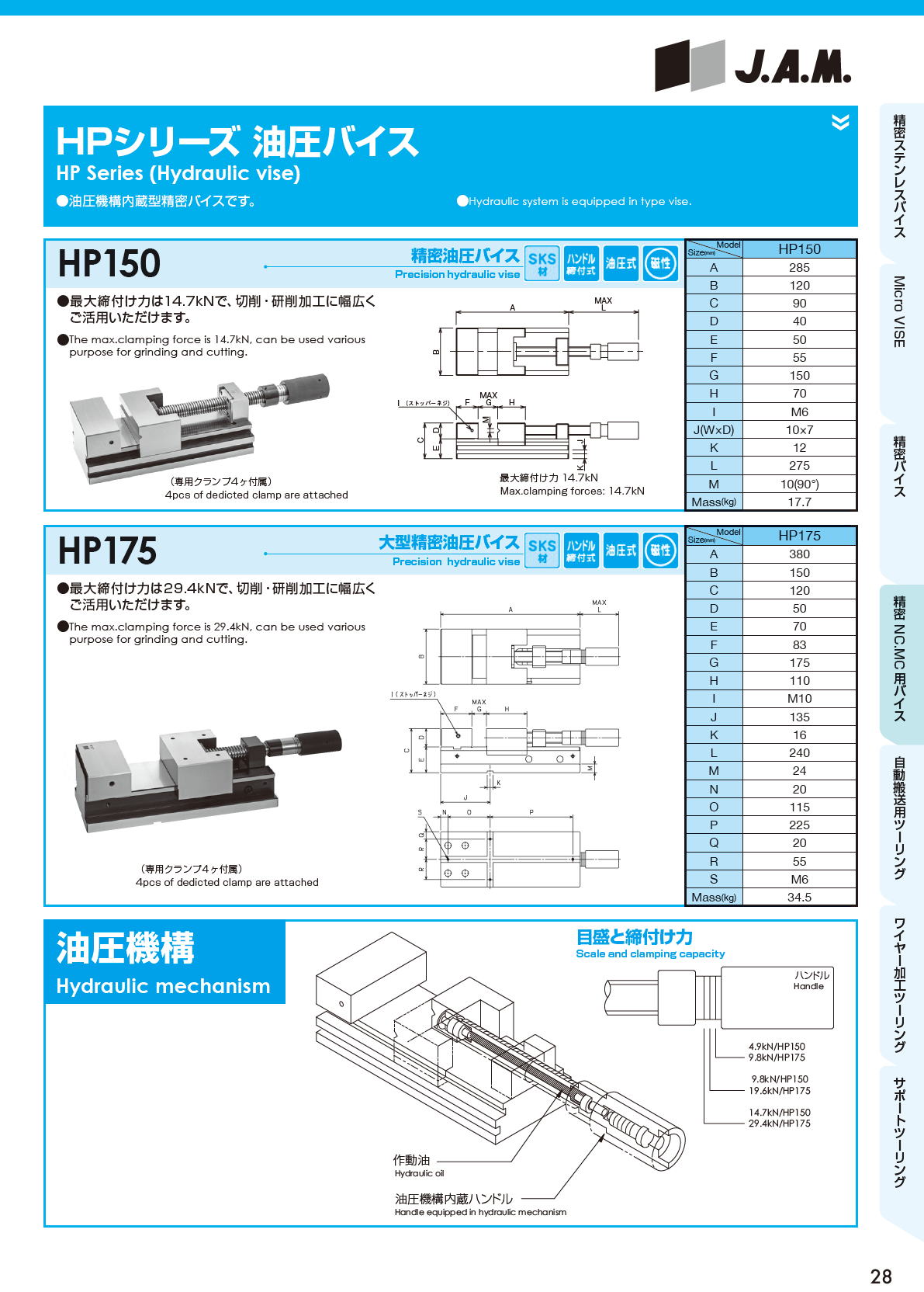 J.A.M,日本オートマチックマシン　精密NC.MC用バイス　Vise for Precision NC/MC