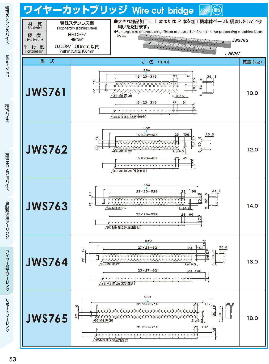 J.A.M,日本オートマチックマシン ワイヤー加工ツーリング　Precision wire cut vise with adjustment function