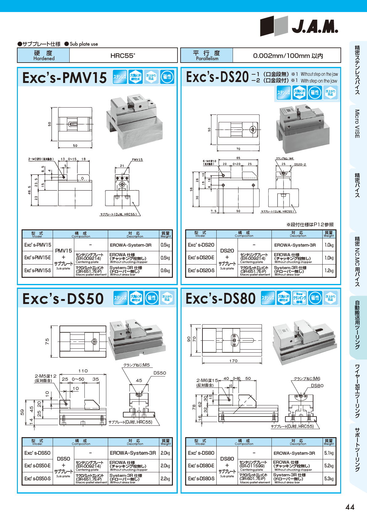 J.A.M,日本オートマチックマシン　自動搬送用ツーリング　イクシーズ（Exc’s）Automatic Transport Toolings