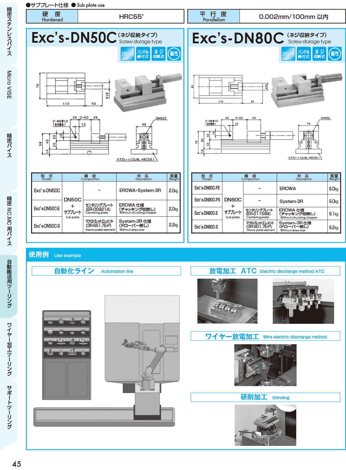 J.A.M,日本オートマチックマシン　自動搬送用ツーリング　イクシーズ（Exc’s）Automatic Transport Toolings