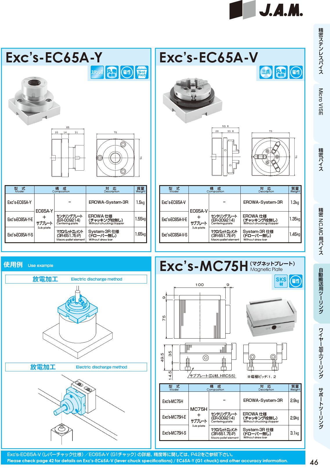 J.A.M,日本オートマチックマシン　自動搬送用ツーリング　イクシーズ（Exc’s）Automatic Transport Toolings