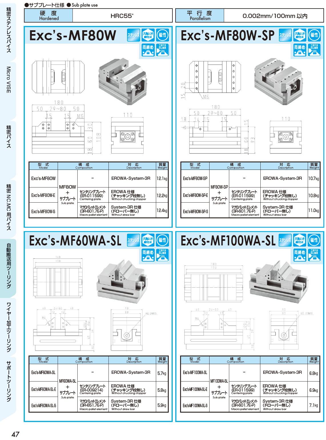 J.A.M,日本オートマチックマシン　自動搬送用ツーリング　イクシーズ（Exc’s）Automatic Transport Toolings