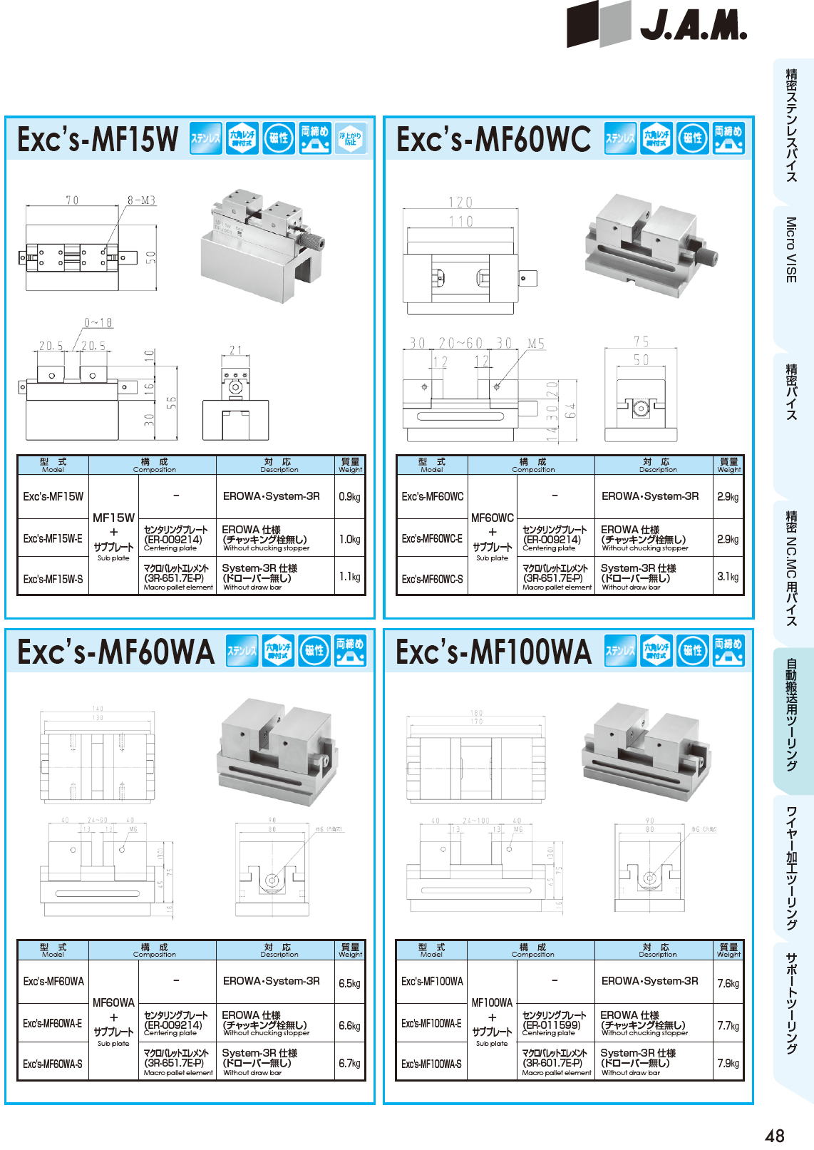 J.A.M,日本オートマチックマシン　自動搬送用ツーリング　イクシーズ（Exc’s）Automatic Transport Toolings