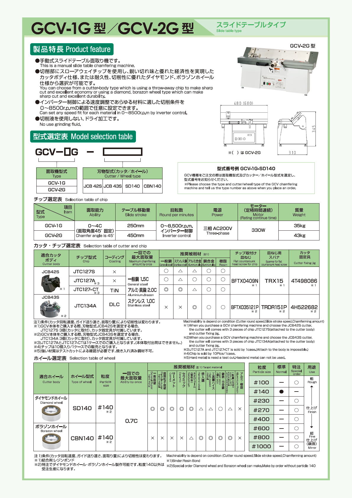 J.A.M　日本オートマチックマシン 面取機　GCV-1G型/GCV-2G型　スライドテーブルタイプ