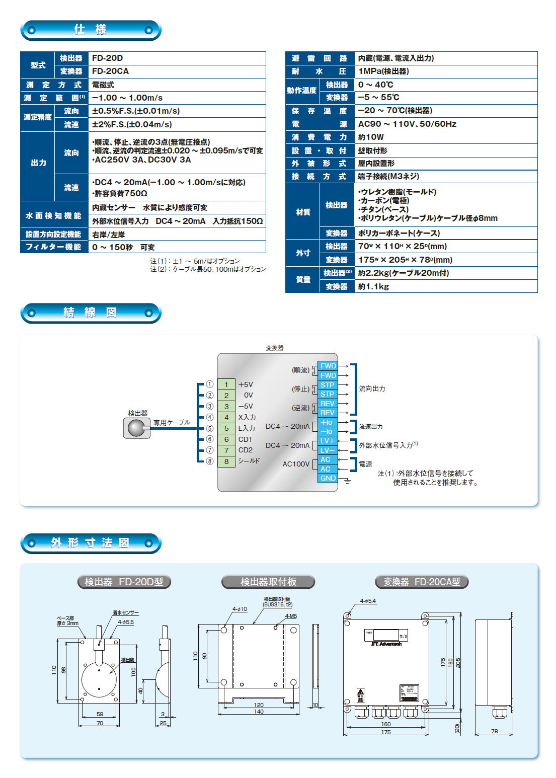 電磁式流速・流向計　FD-20　3