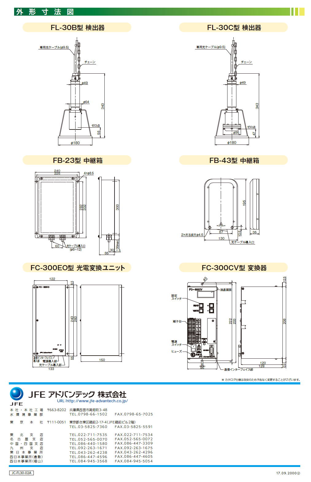 JFEアドバンテック株式会社　JFE ADVANTEC　光学式 投込圧力式水位計　FL-30　　