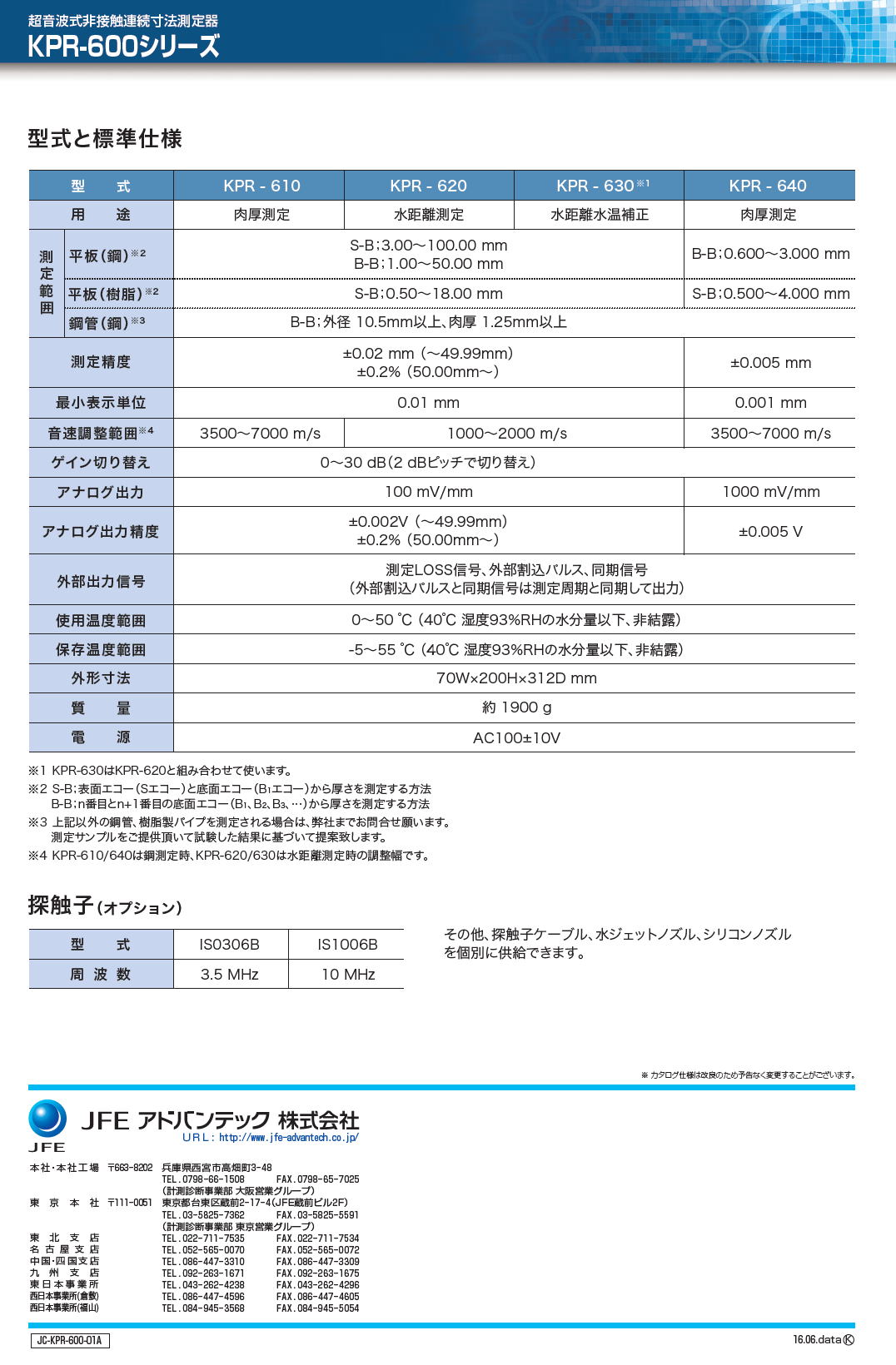 超音波式非接触連続寸法測定器　KPR-600シリーズ　JFEアドバンテック株式会社　JFE ADVANTEC