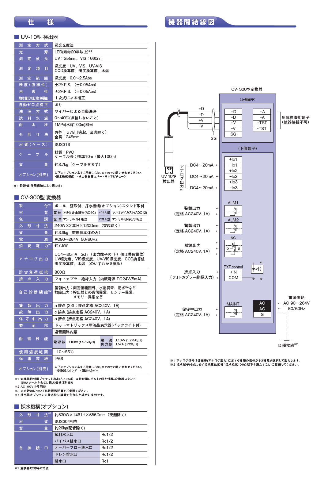 JFEアドバンテック株式会社　JFE ADVANTEC　UV計(有機汚濁測定装置) UV-10　　