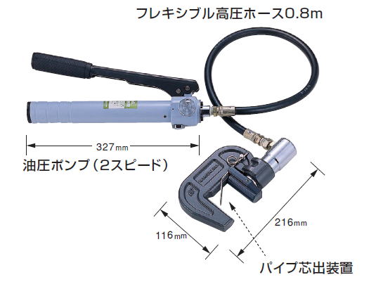 手動油圧式　パイプ断水機　SS-25 SS-30