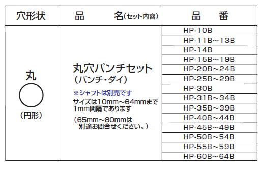 亀倉精機株式会社 ポートパンチャーアングル加工機 パイプ断水機 亀倉精機株式会社 ポートパンチャーアングル加工機 パイプ断水機