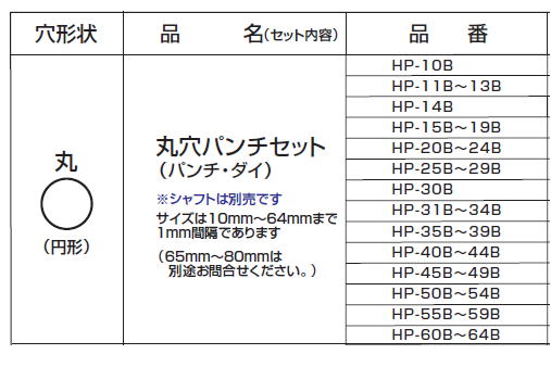 油圧式　手動パンチャー　HP-1 HP-2パンチセット（オプション）/  HP-3パンチセット（オプション）※NP2と共用