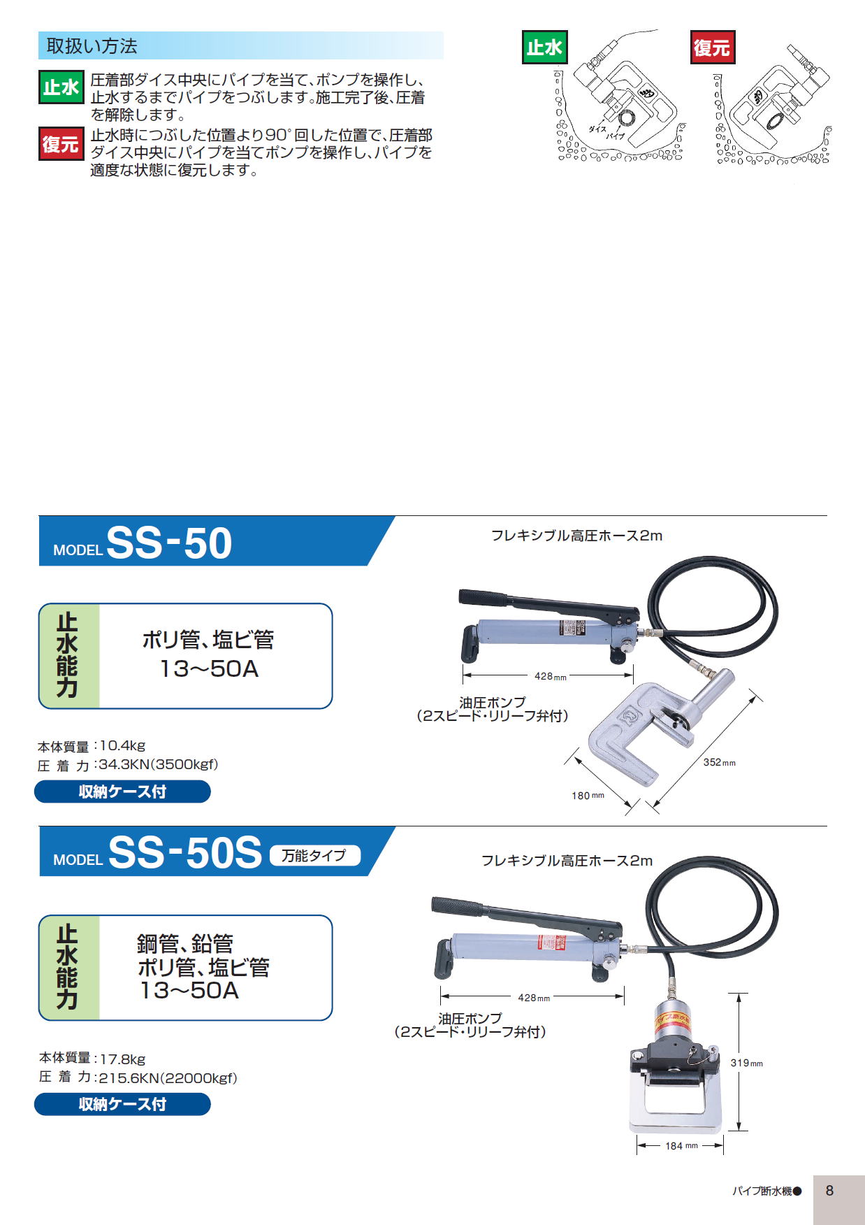 手動油圧式　パイプ断水機　SS-30L SS-50　SS-50S