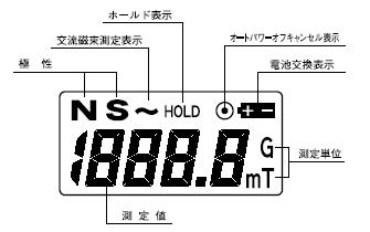 日東工器 TM形テスラメータ 磁束密度計 TM-601
