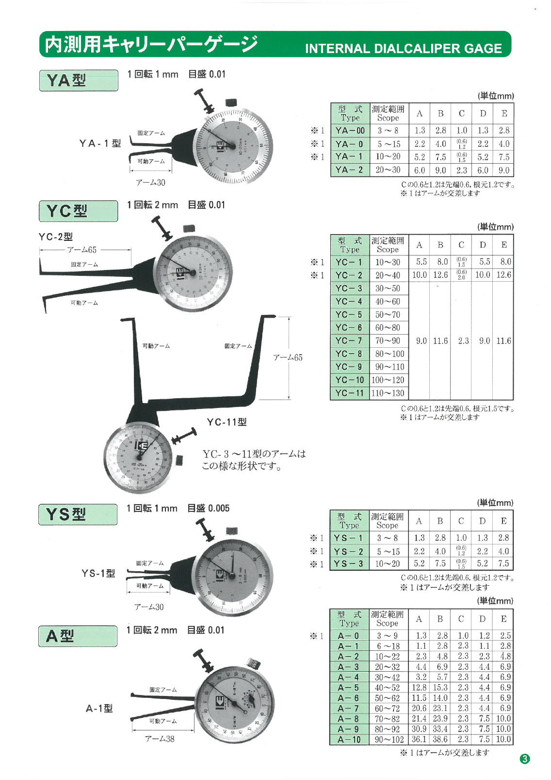 株式会社カセダ　Caseda Co., Ltd.　内側用キャリパ―ゲージ　INTERNAL DIALCALIPER GAGE　YA型・YC型・YS型・A型