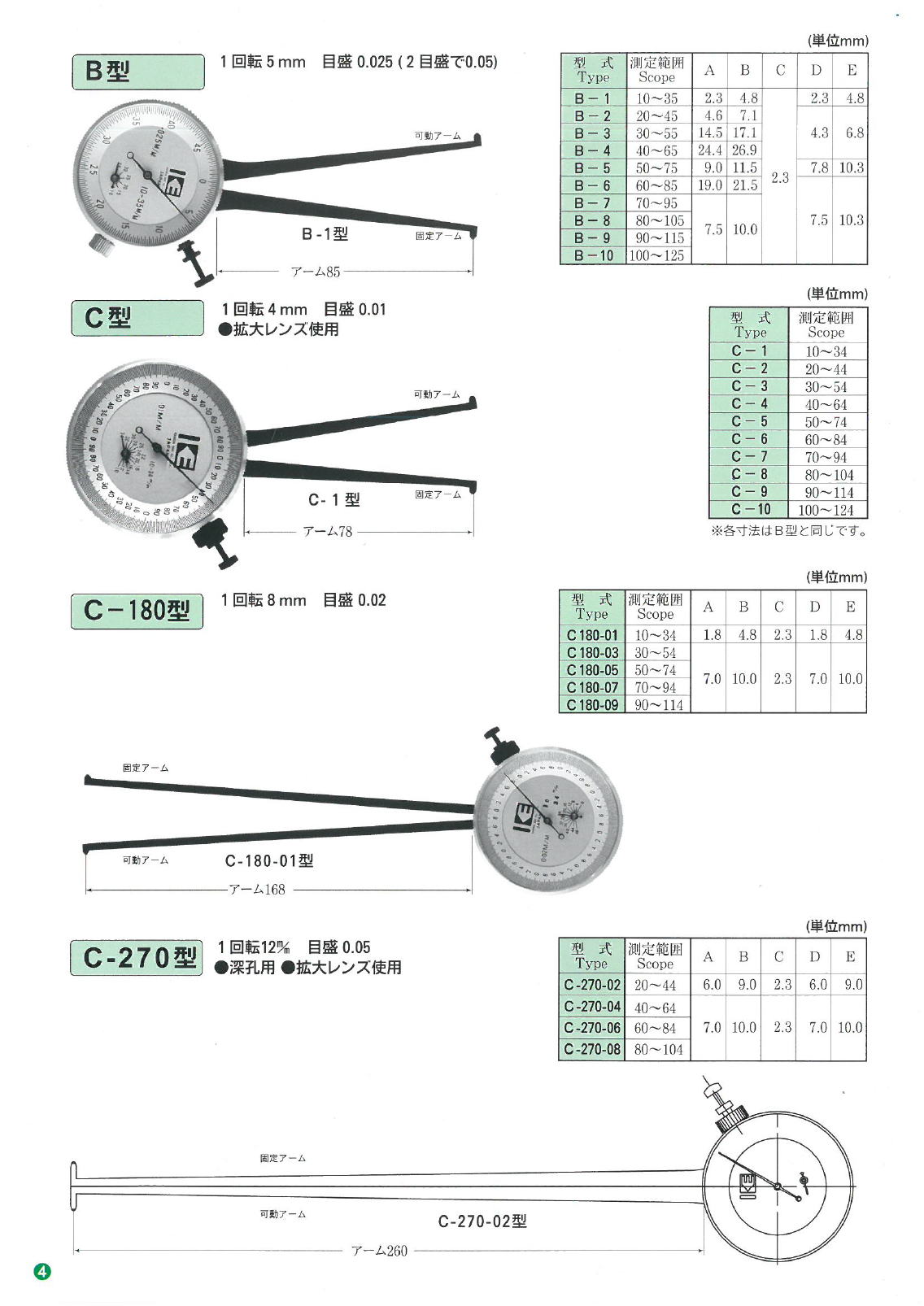株式会社カセダ　Caseda Co., Ltd.　内側用キャリパ―ゲージ　INTERNAL DIALCALIPER GAGE　B型・C型・C-180型・C-270型  