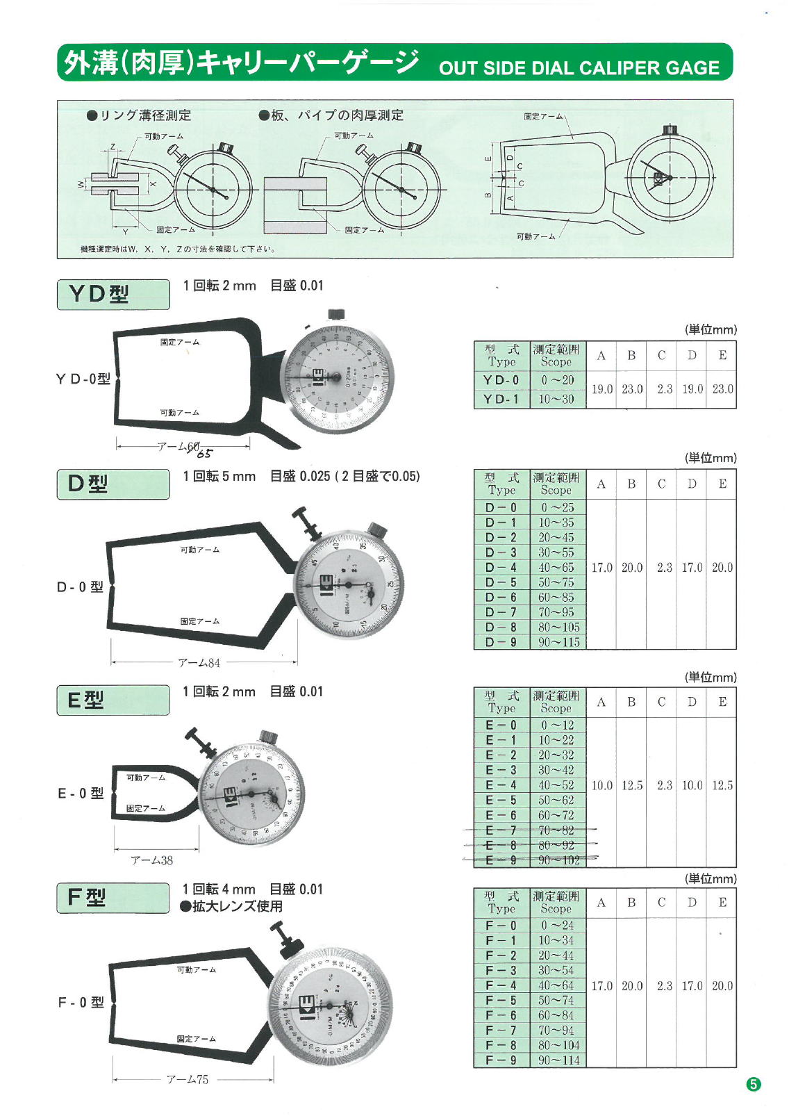 株式会社カセダ　Caseda Co., Ltd.　外溝（肉厚）キャリパ―ゲージ　OUT SIDE DIAL CALIPER GAGE　YD型・D型・E型・F型