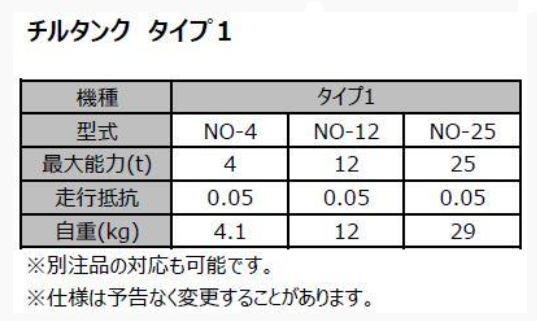 カツヤマキカイ チルタンク タイプ1