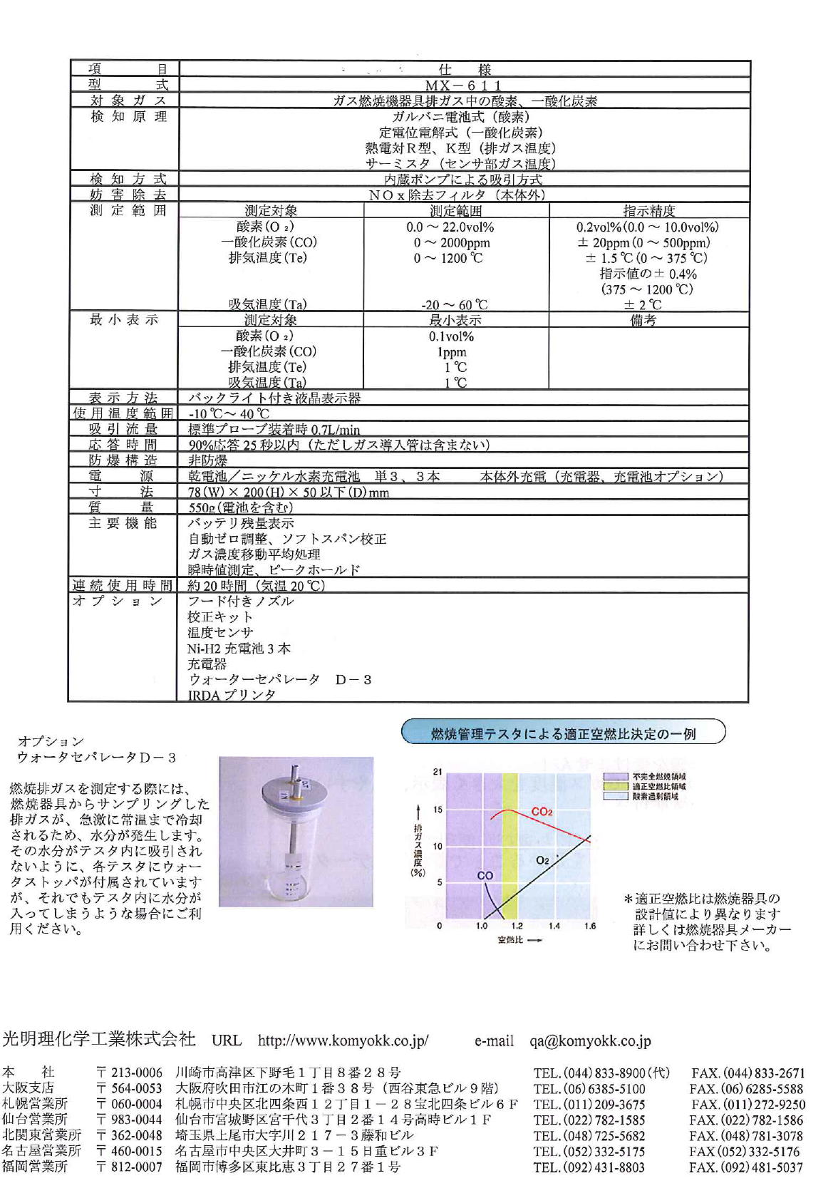 光明理化学工業株式会社　北川式燃焼管理排ガステスタ　MX-611 O2/CO