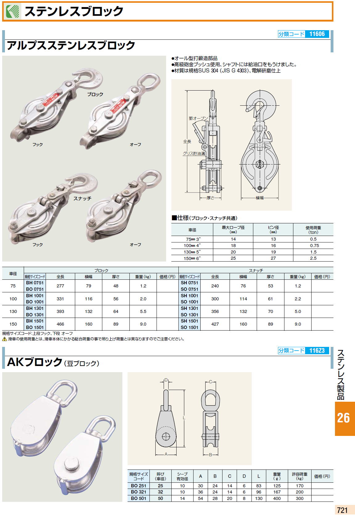 ステンレスブロック / アルプスステンレスブロック / AKブロック（豆ブロック）