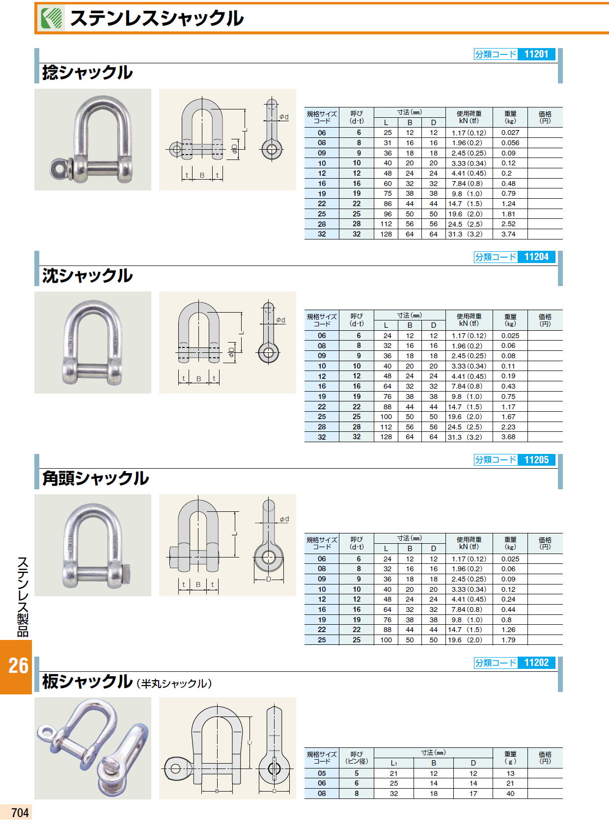 ステンレスシャックル 捻シャックル 沈シャックル 角頭シャックル 板シャックル（半丸シャックル）