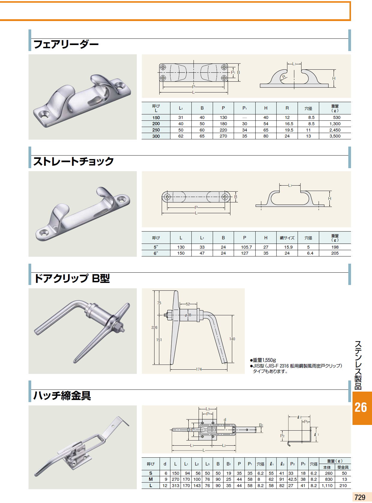 ステンレス船舶艤装品 / フェアリーダー / ストレートチョック / ドアクリップB型 / ハッチ締金具