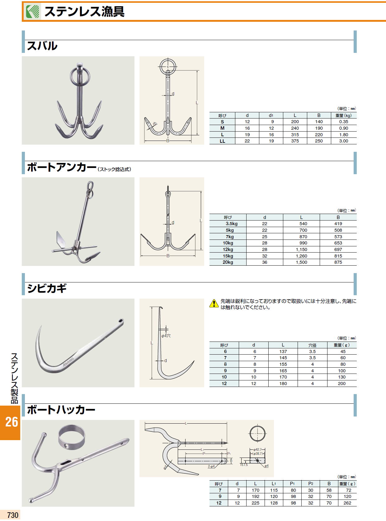 ステンレス漁具 / スバル / ボートアンカー（ストック捻込式） / シビカギ / ボートハッカー