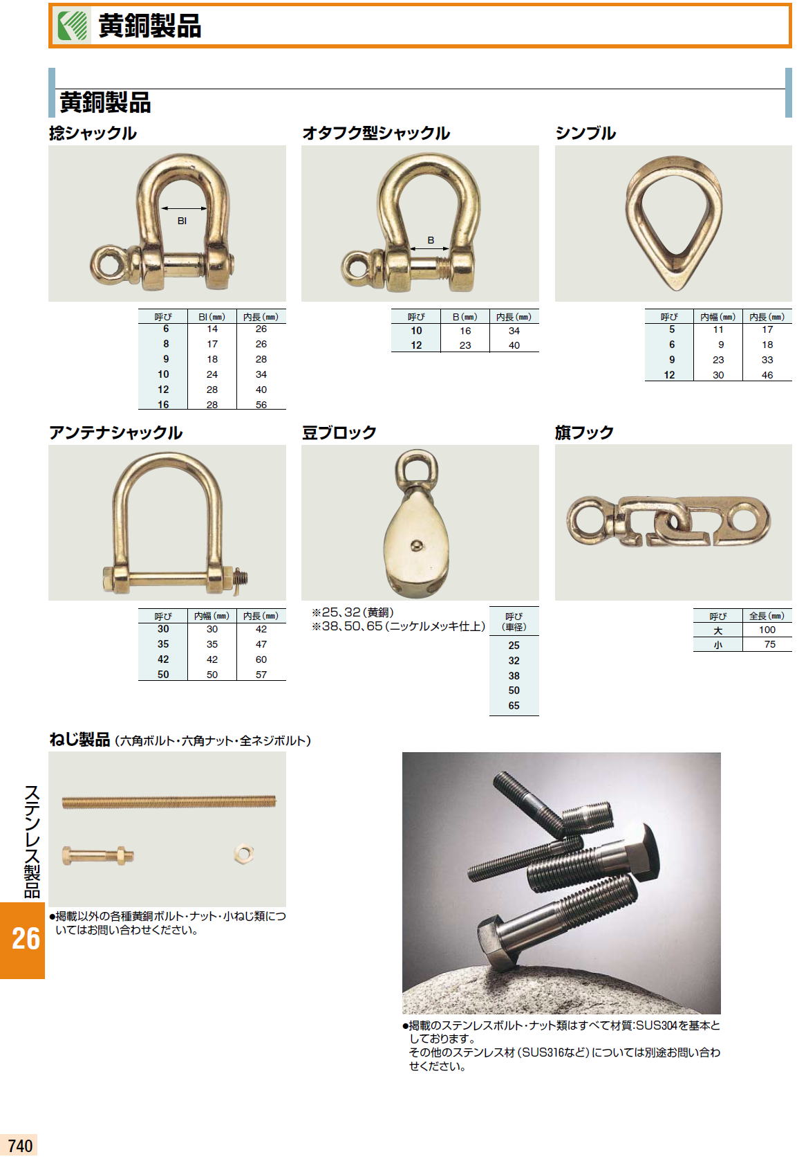 黄銅製品 / 捻シャックル / オタフク型シャックル / シンブル / アンテナシャックル / 豆ブロック / 旗フック