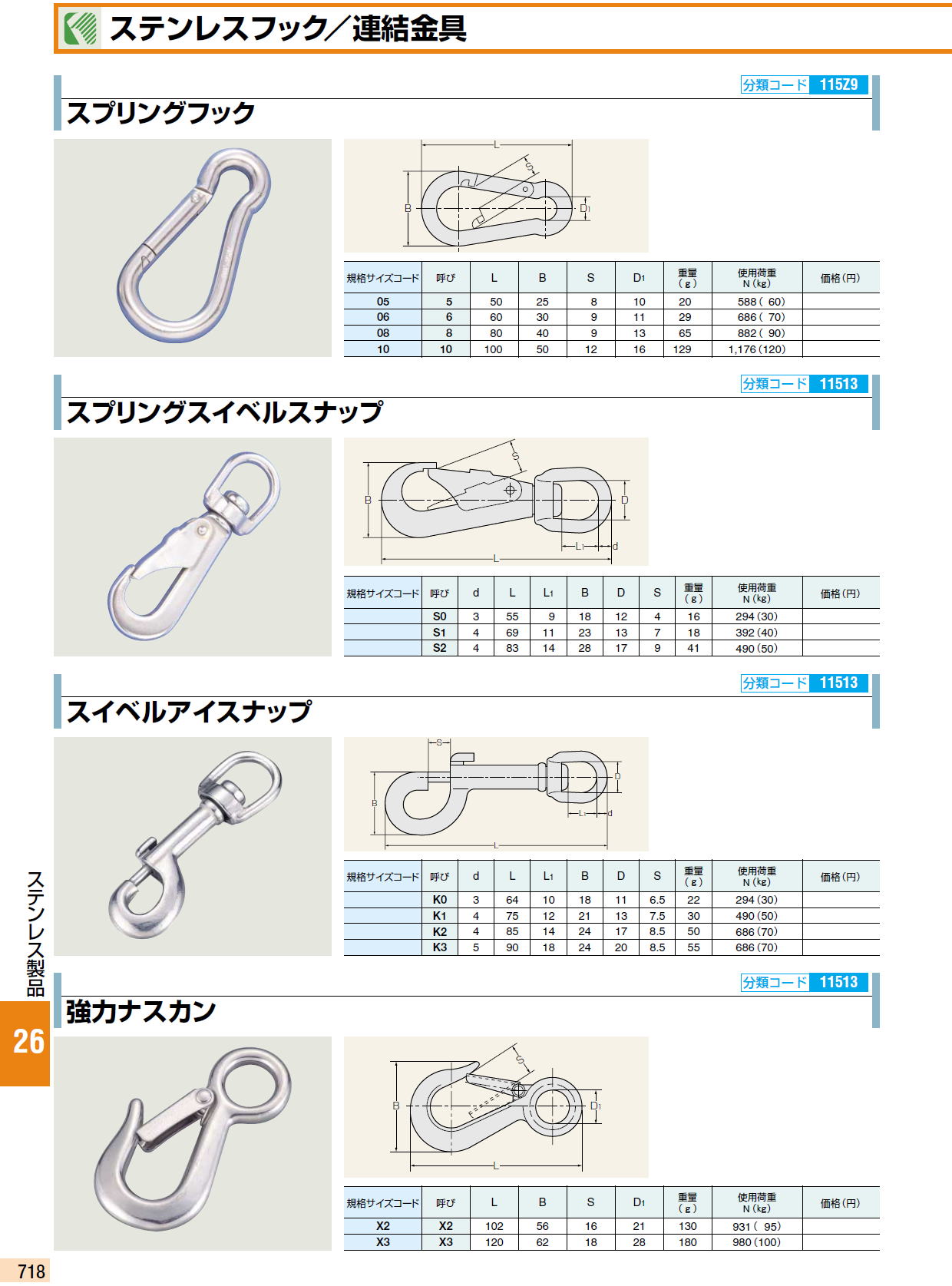 ステンレスフック／連結金具 / スプリングフック / カラビナ / Cリンク・Qリンク / 強力ナスカン