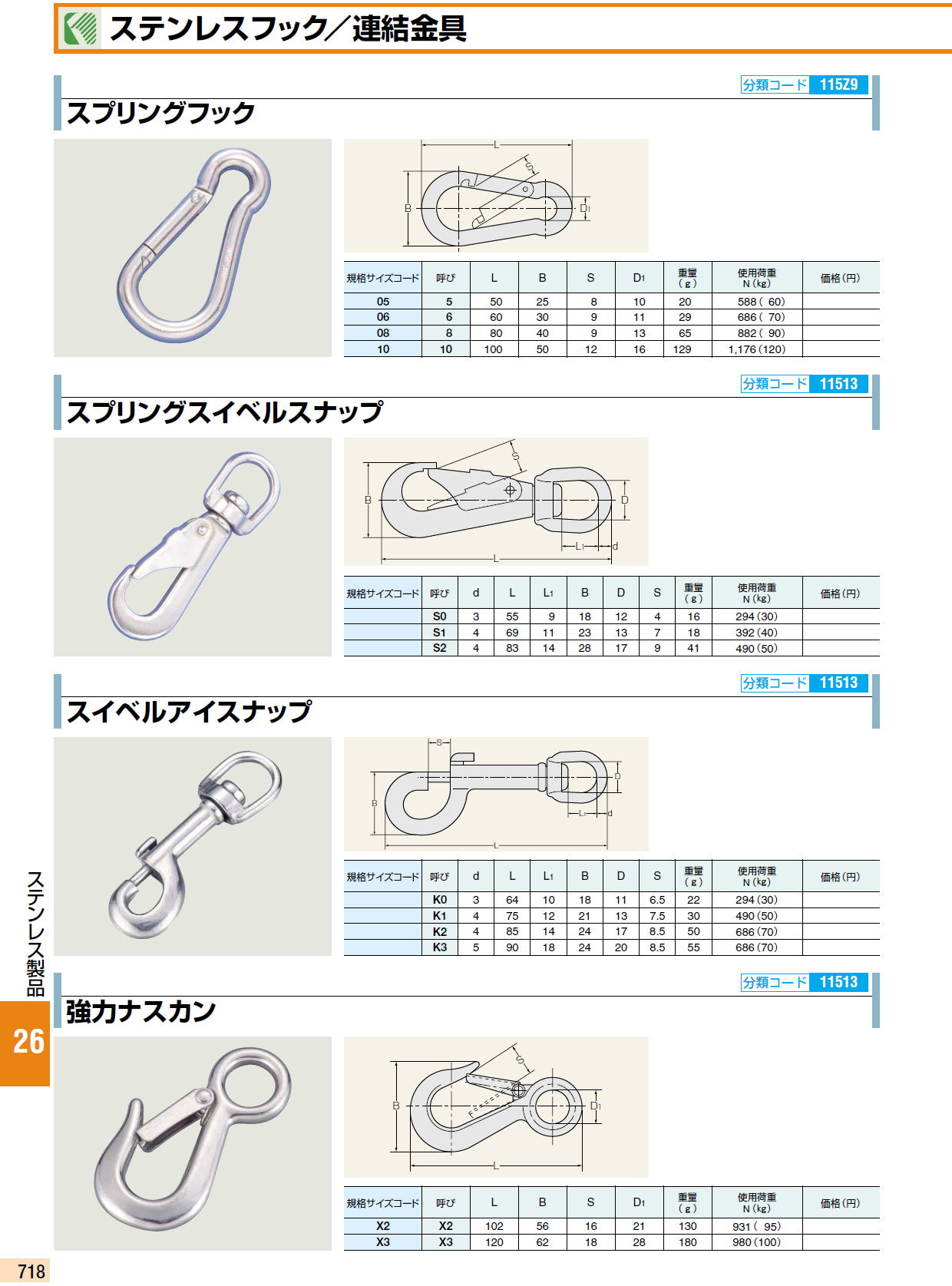 ・ステンレスフック／連結金具 / スプリングフック / カラビナ / Cリンク・Qリンク / 強力ナスカン