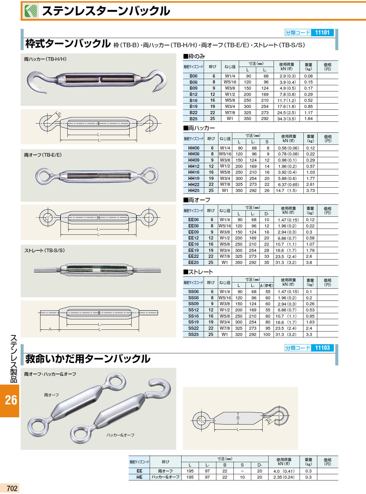 ステンレスターンバックル 枠式ターンバックル枠（TB-B）・両ハッカー（TB-H/H）・両オーフ（TB-E/E）・ストレート（TB-S/S） / 救命いかだ用ターンバックル