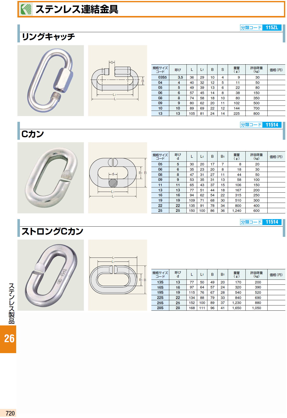 ステンレス連結金具 / リングキャッチ/ Cカン / ストロングCカン / サメカン（環つきCカン）