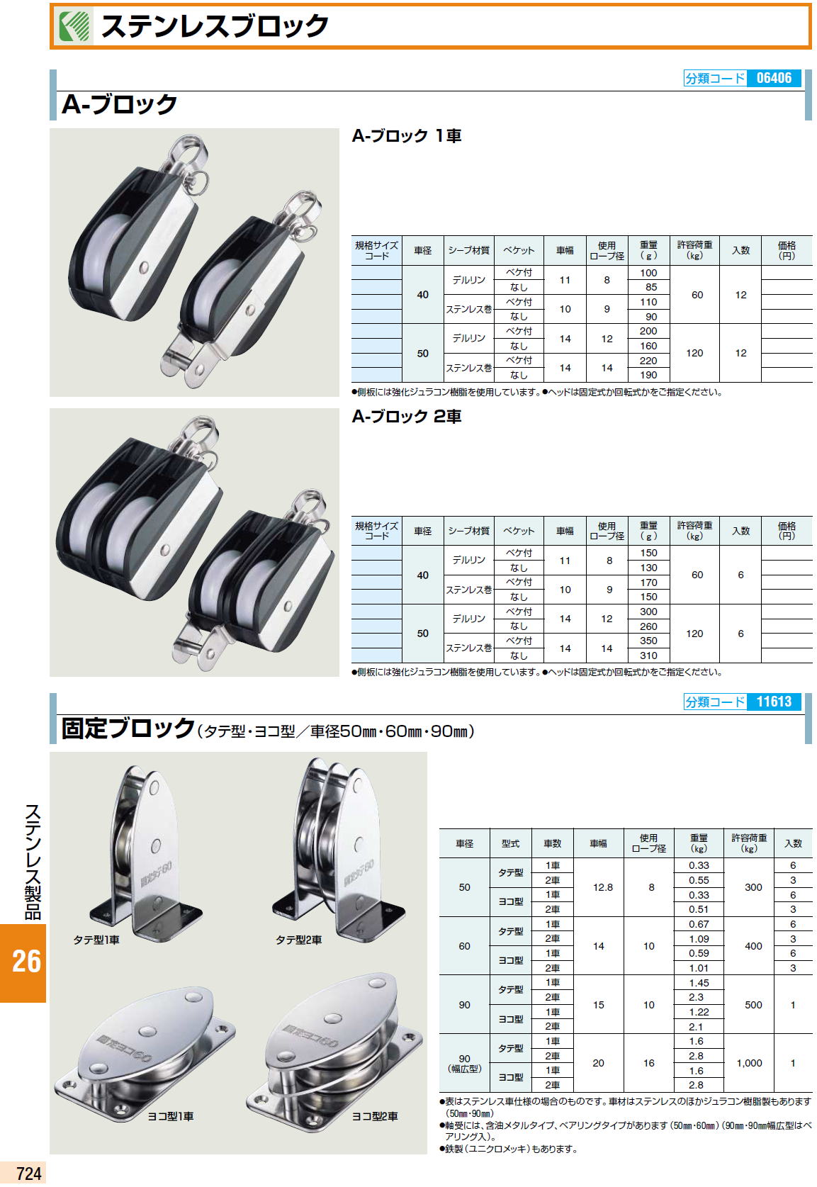 ふじわら 固定ブロック タテ型 2車 K60-11 60mm - 3